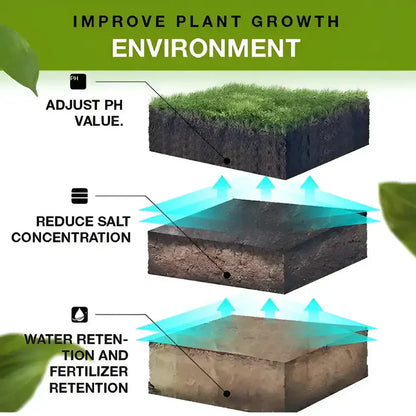 Soil Activated Treasure Premium Soil Activator 200gram (Pack of 2)